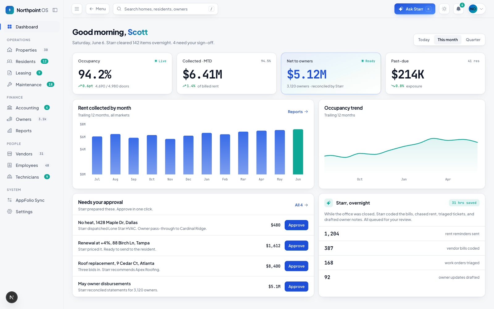 Northpoint OS — command dashboard