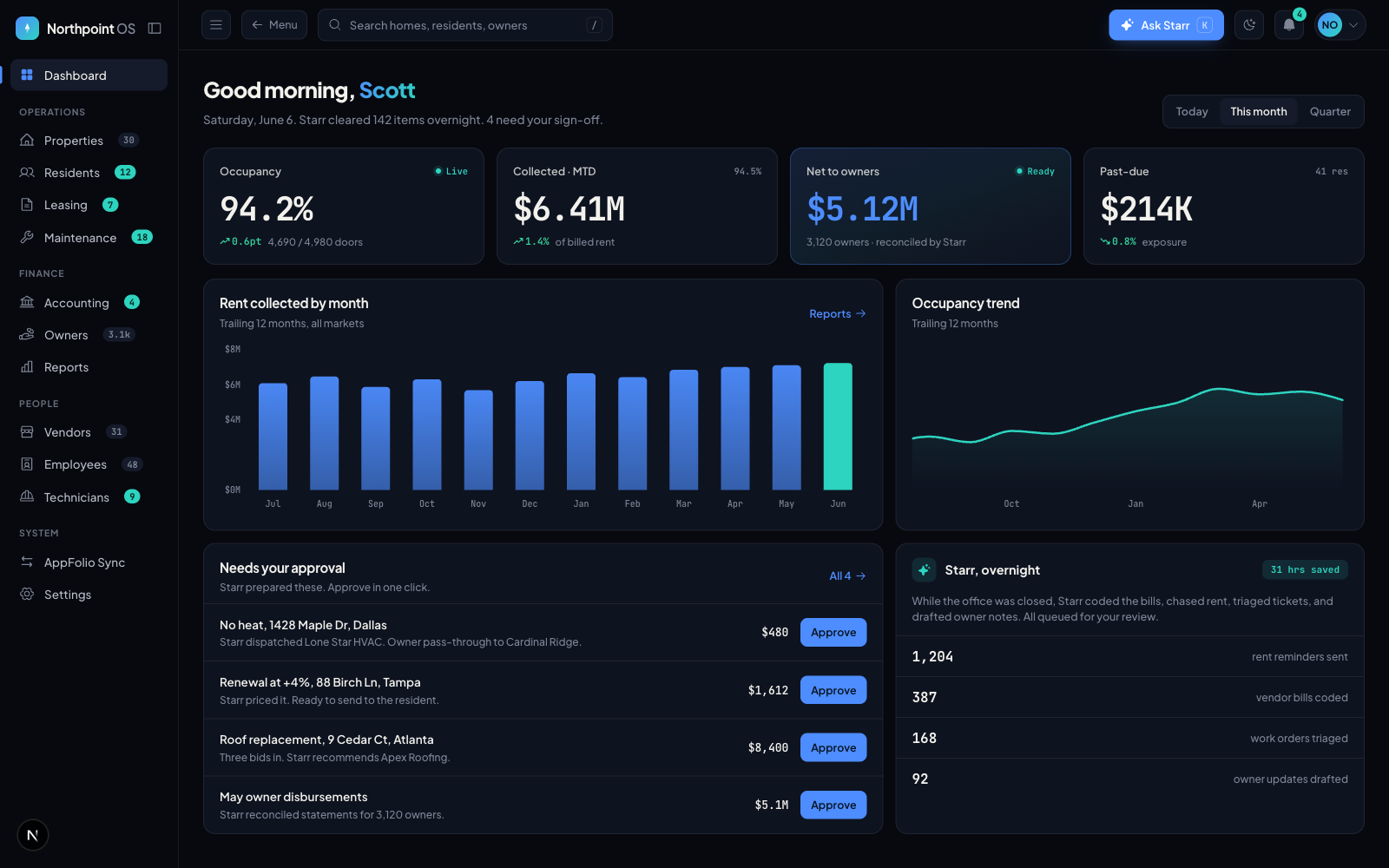 Northpoint OS — command dashboard